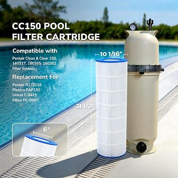 Fil-fresh CC150 Pool Filter Cartridges Compatible with Pentair Clean & Clear 150, Replacement for Pleatco PAP150, Pentair R173216, Unicel C-9415, 150 sq.ft