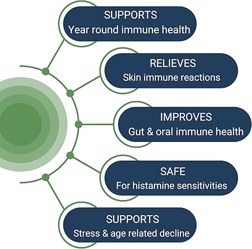 Miniatura 7 de Paquete intestinal saludable de 30 días  Tributirina-X, holozima y holoinmune