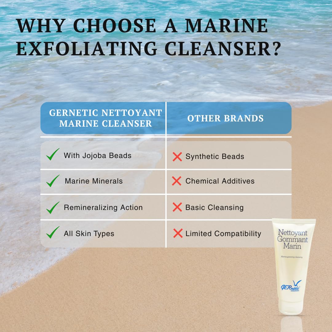 Gernetic Nettoyant Gommant Marin Marine Deep Pore Exfoliating Cleanser with Jojoba Microbeads, Gentle Remineralizing Gel for All Skin Types, 90ml/ 3 fl oz - Image 7