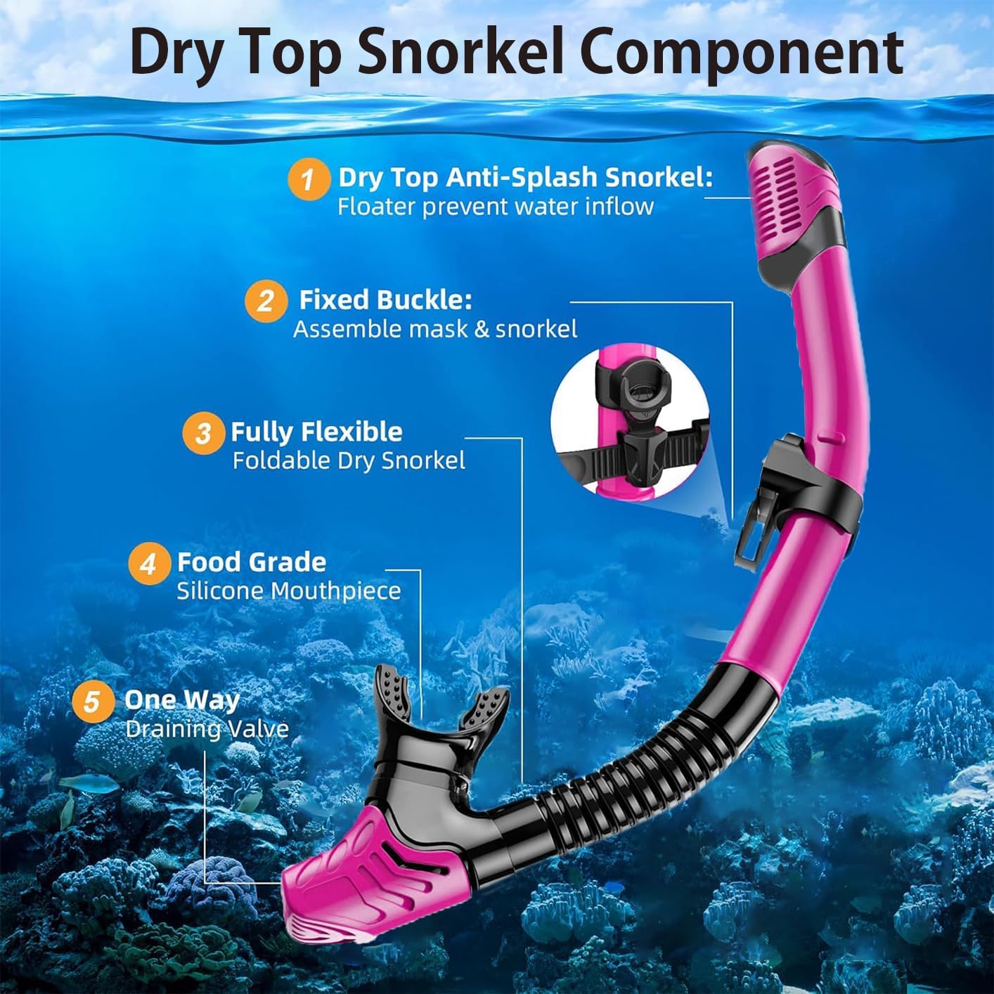 Snorkeling Gear for Adults,Dry-Top Snorkel Set with Tempered Glass,Anti-Fog & Anti-Leak Panoramic Swim Mask, Adjustable Snorkel Kit with Carry Bag for Scuba Diving, Swimming,Travel - Image 6