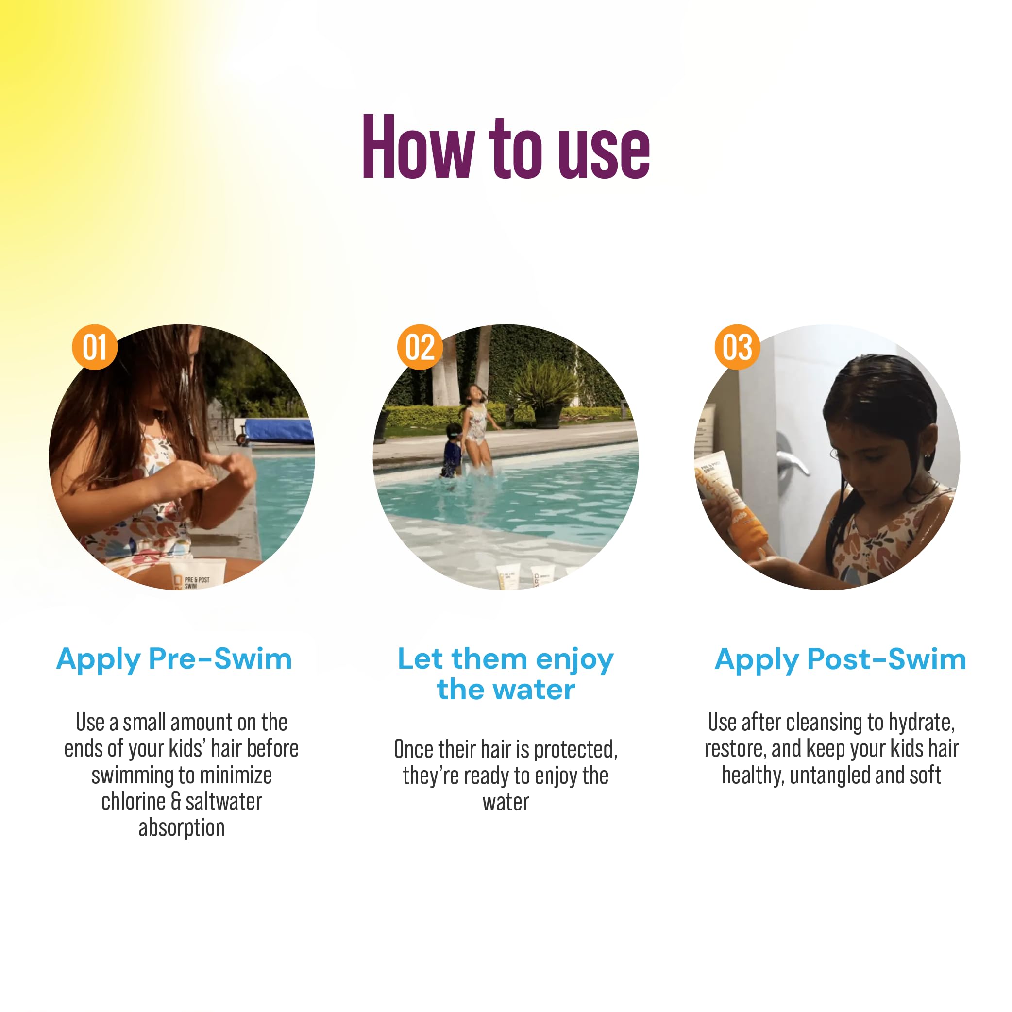 TRIHARD Kids Swim Care Kit with Shampoo, Conditioner & Body Wash