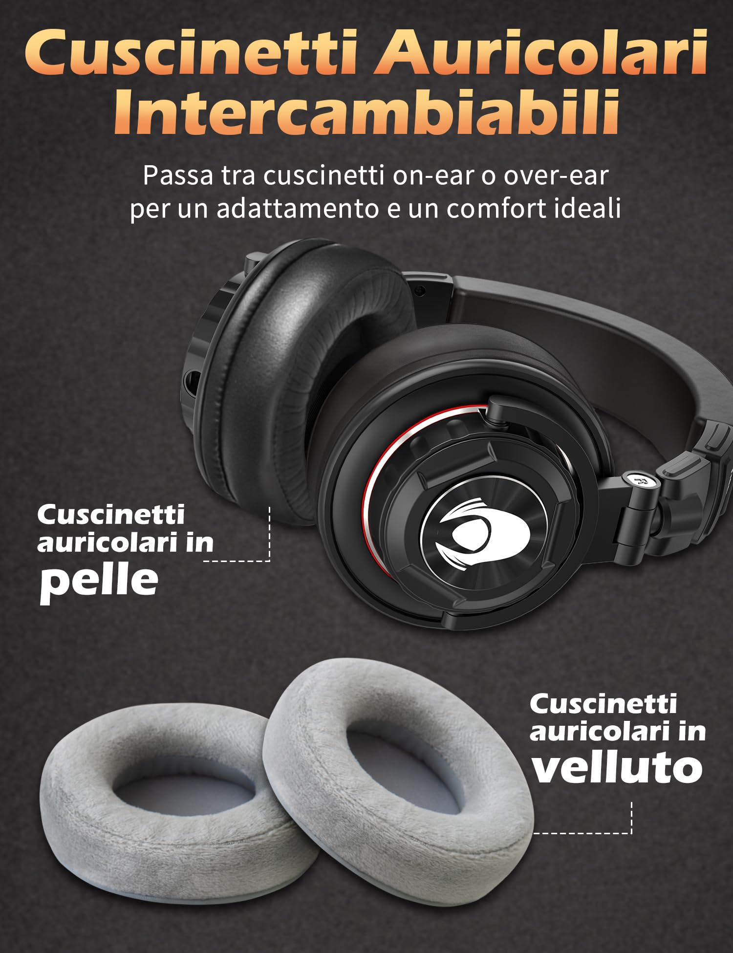 talomen TI660X cuffie con filo,cuffie over ear,Isolamento Acustico,Cuscinetti Auricolari Morbidi,Leggere e Pieghevoli,Cuffie per Registrazione,Mixaggio,Monitoraggio in Studio,DJ,Podcast,Cellulare,PC