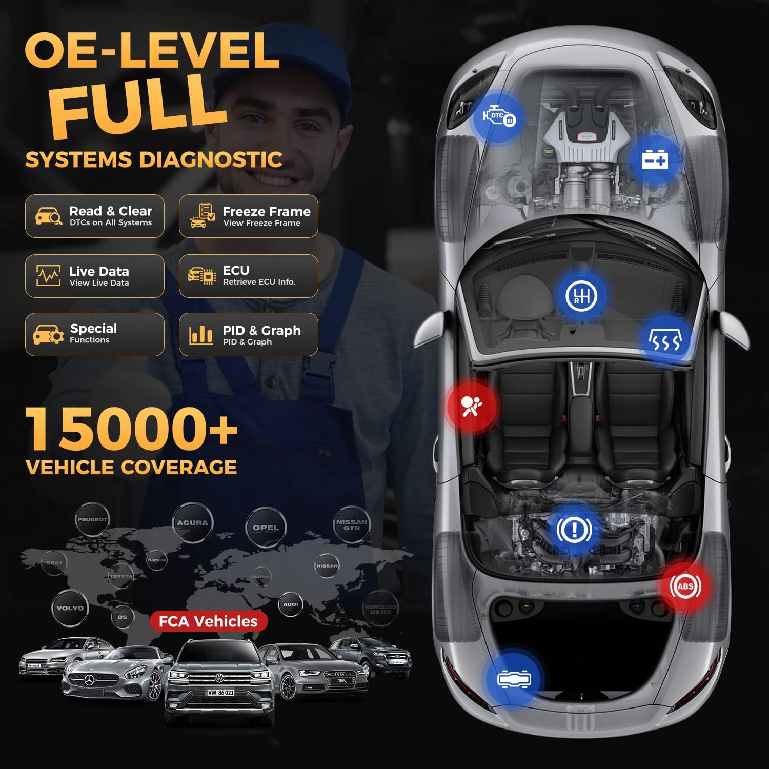 Autel MaxiCheck MX808S-TS Scanner: 2026 Same as MX900-TS TS900, US Ver. of MaxiCOM MK808S-TS MK808Z-TS Upgrade of MK808S MK808Z, Top TPMS Programming Tool, 3000+ Active Test, 28+ Service, 11 OS, FCA