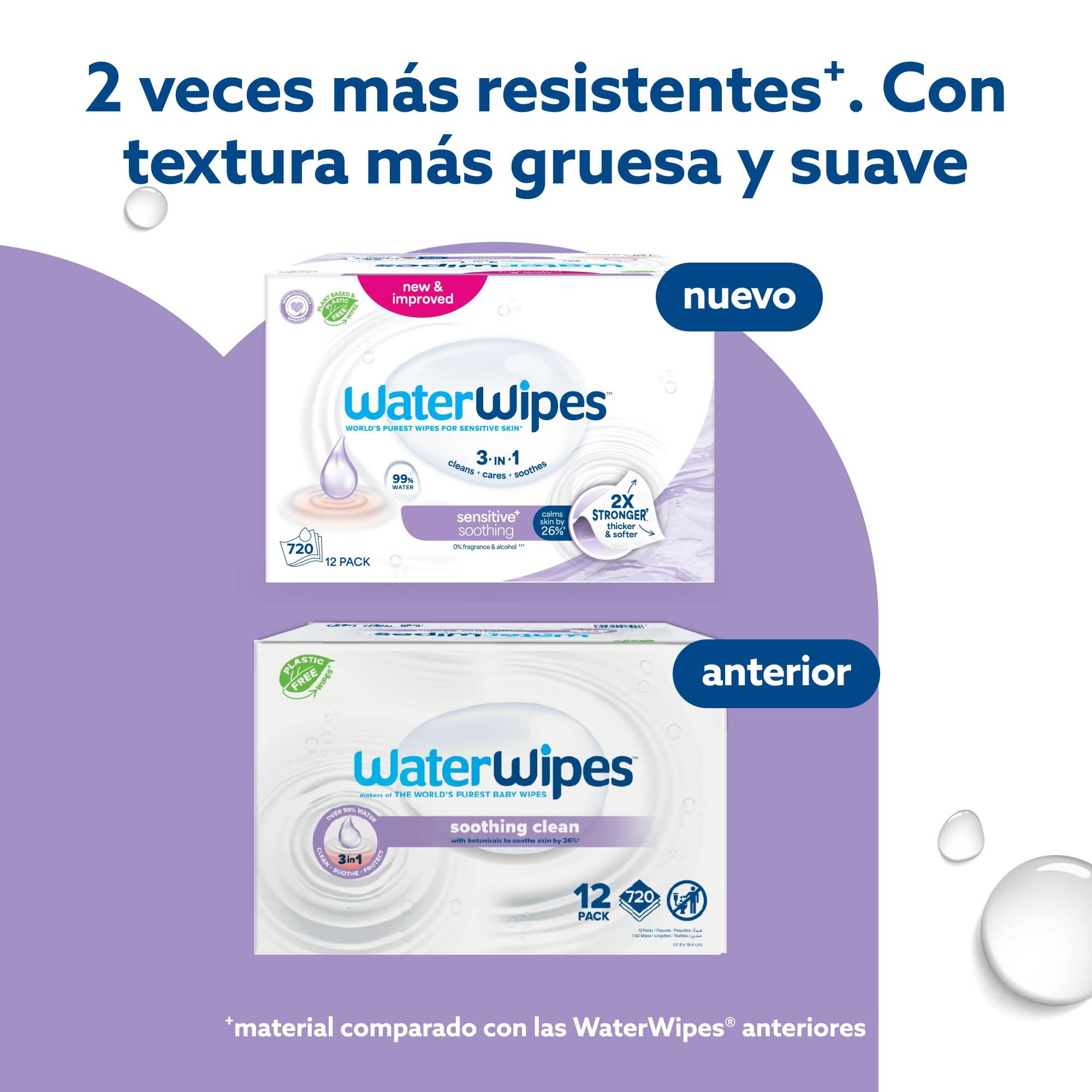 WaterWipes Sensitive+ Soothing Clean Wipes, Toallitas Calmantes, 720 unidades (paquete de 12), 3 en 1 Limpia, Cuida, Calma, 99% de agua con extracto botánico, Toallitas sin perfume para bebés