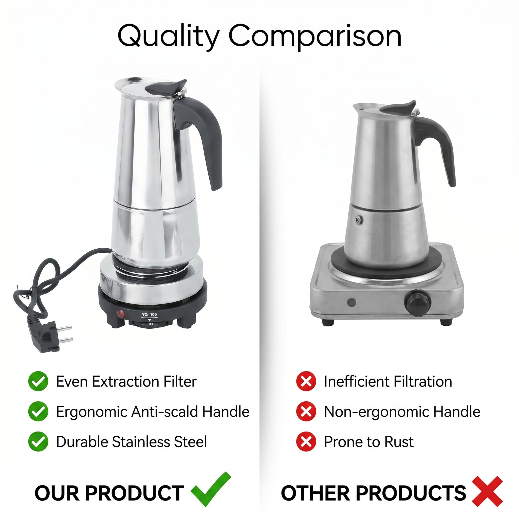 Ymiko Estufa de café eléctrica de acero inoxidable de 450 ml, juego de calentador para hacer tazas de café expreso, enchufe de la UE 220-240 V | Filtro uniforme para extracción rica y sabor óptimo, sello de silicona antifugas, compatible con gas y eléctri