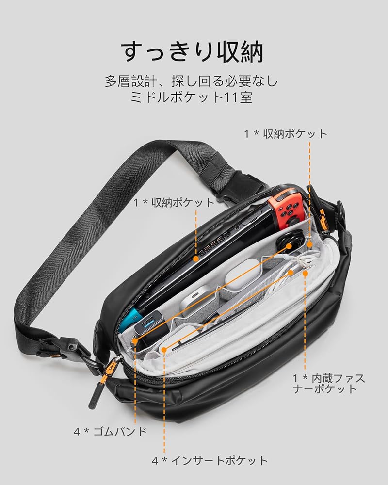 Amazon.co.jp: Inateck Sling Bag X ショルダーバッグボディバッグ 斜