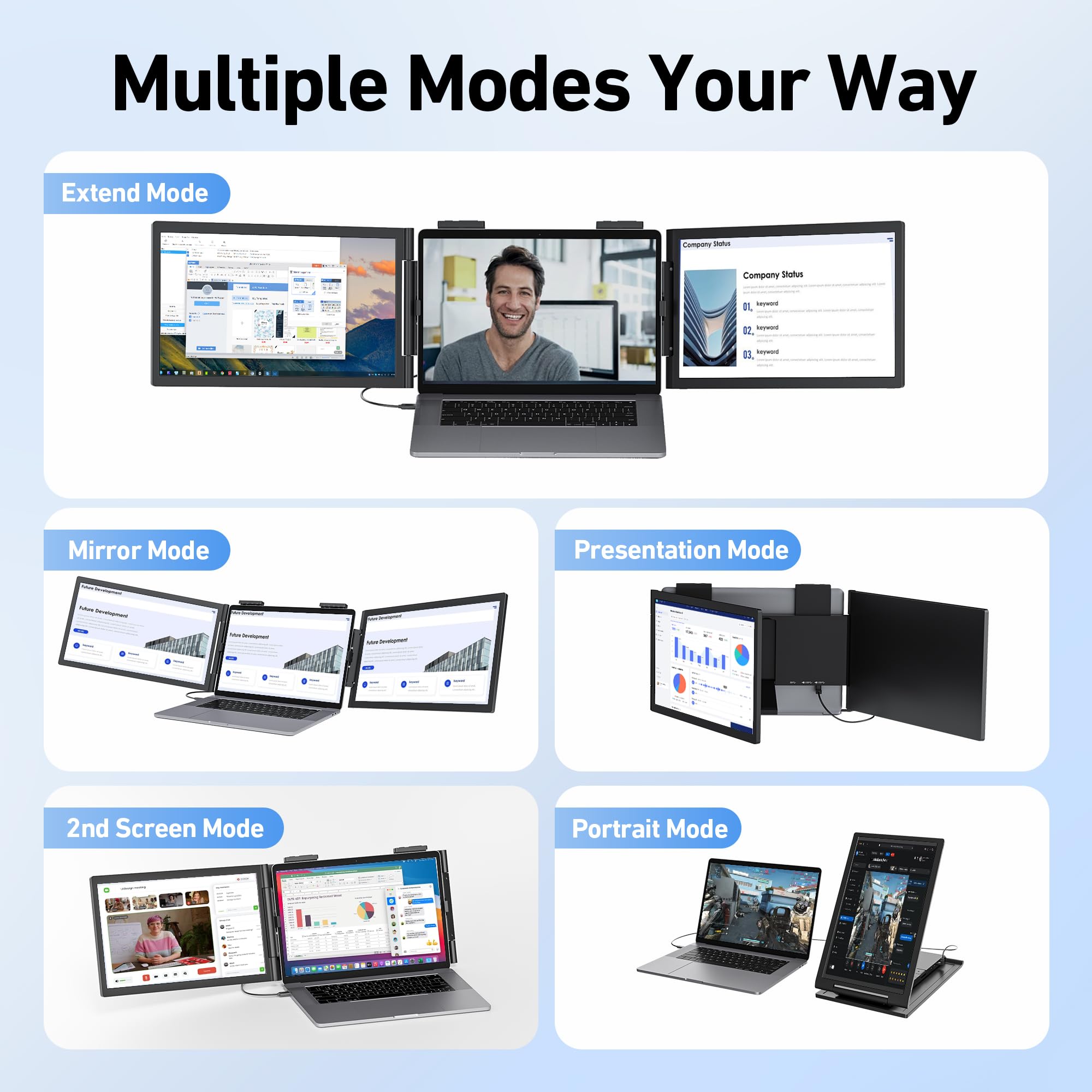Laptop Screen Extender 14-inch FHD Triple Monitor - Dettaglio