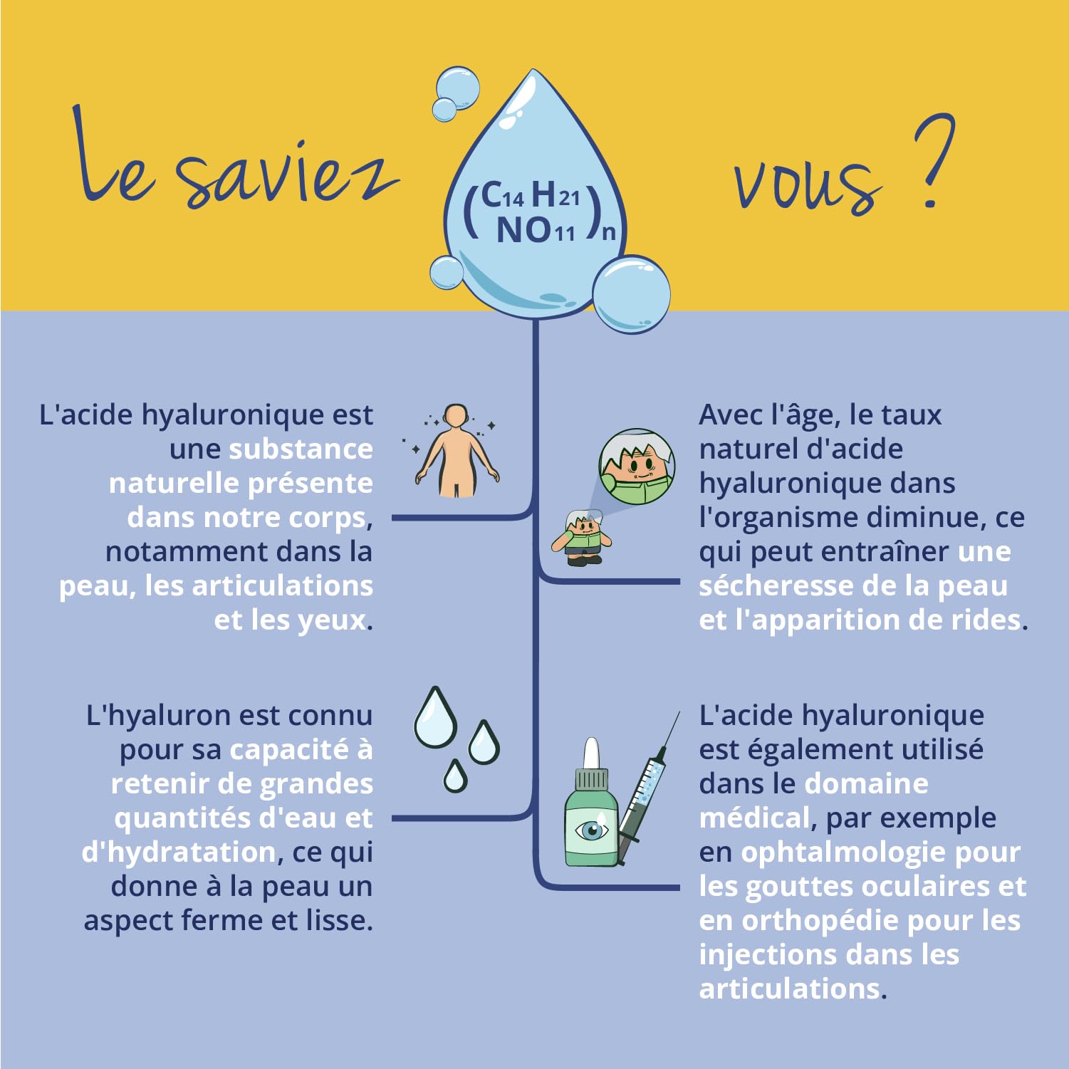 Acide Hyaluronique Pur Vegavero® 600 mg | 100% Naturel | VEGAN & Sans Additifs Artificiels | Anti-âge et Articulations | 60 Gélules