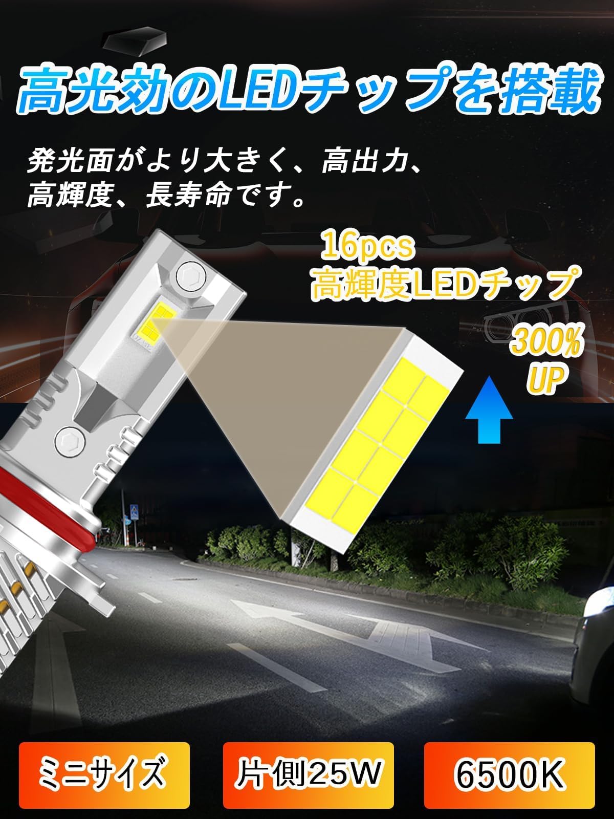 Amazon | LTONXEN HB3 9005 LEDヘッドライト ハイビーム 車検対応 爆光