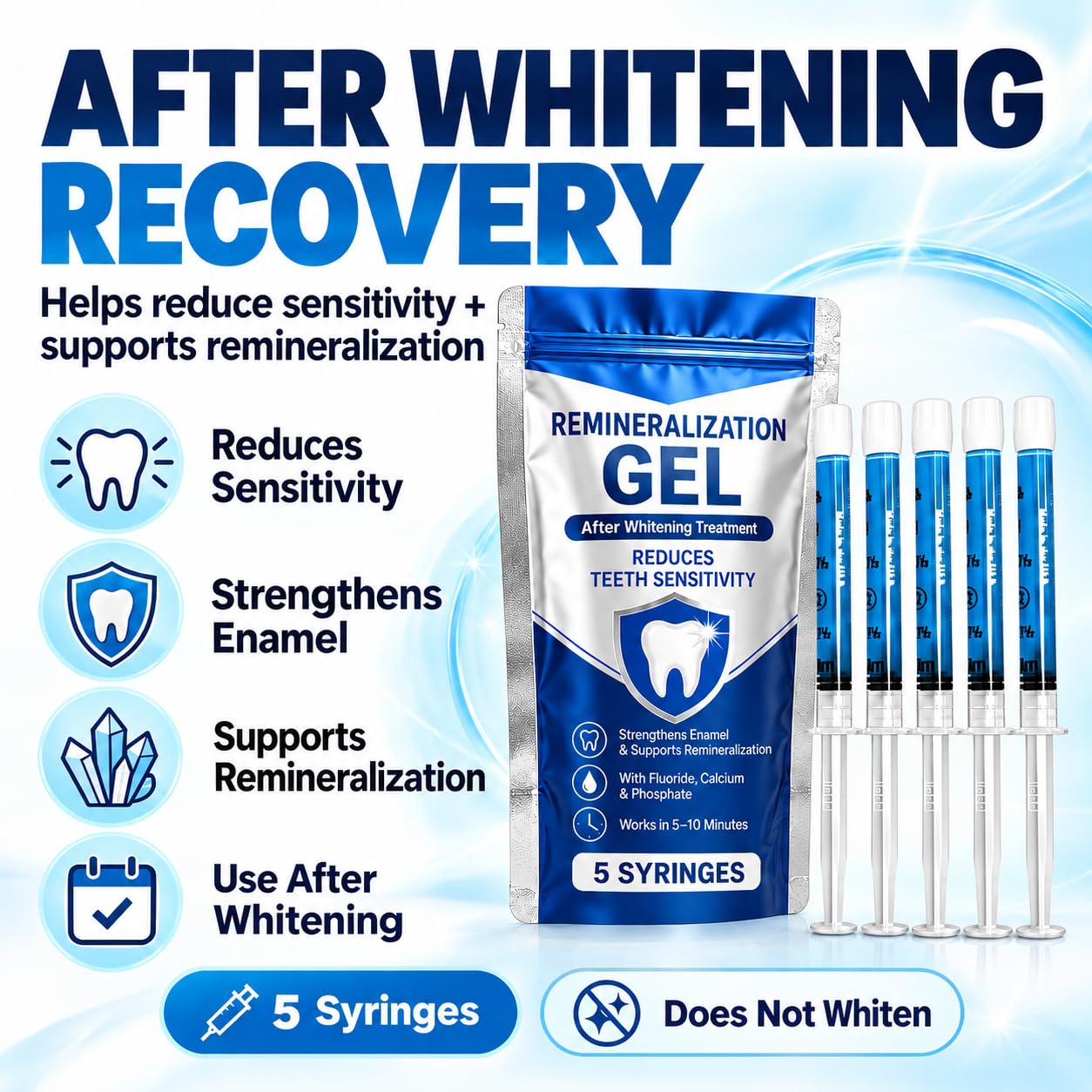 Remineralization Gel - Sensitive Teeth Relief -4 Remineralization Gel - Sensitive Teeth Relief -4
