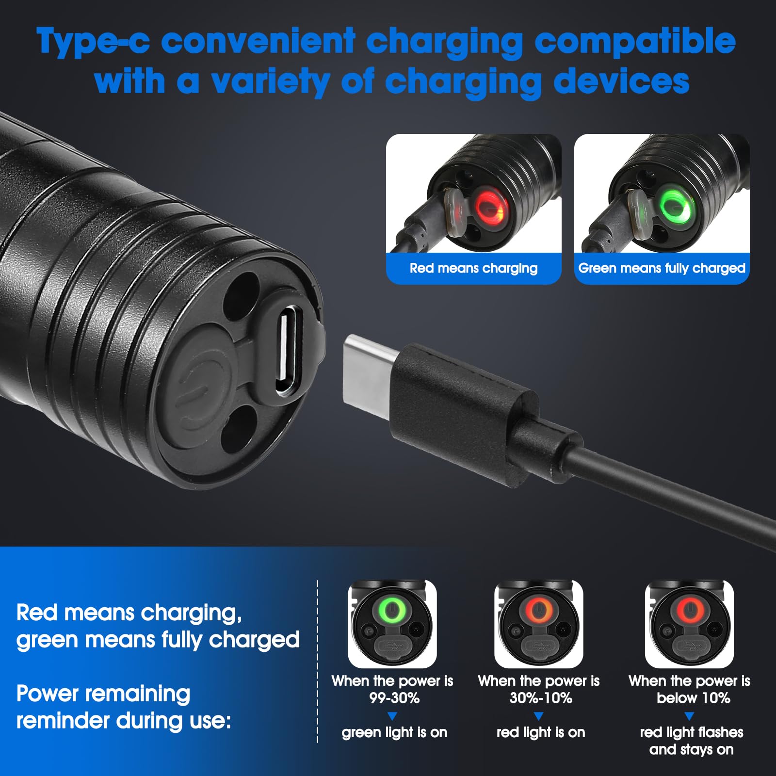 VZZNN Lot de 2 lampes frontales rechargeables USB-C 2200 mAh avec faisceau de mise au point rotatif et base magnétique, manuel et contrôle de détection de geste, noir