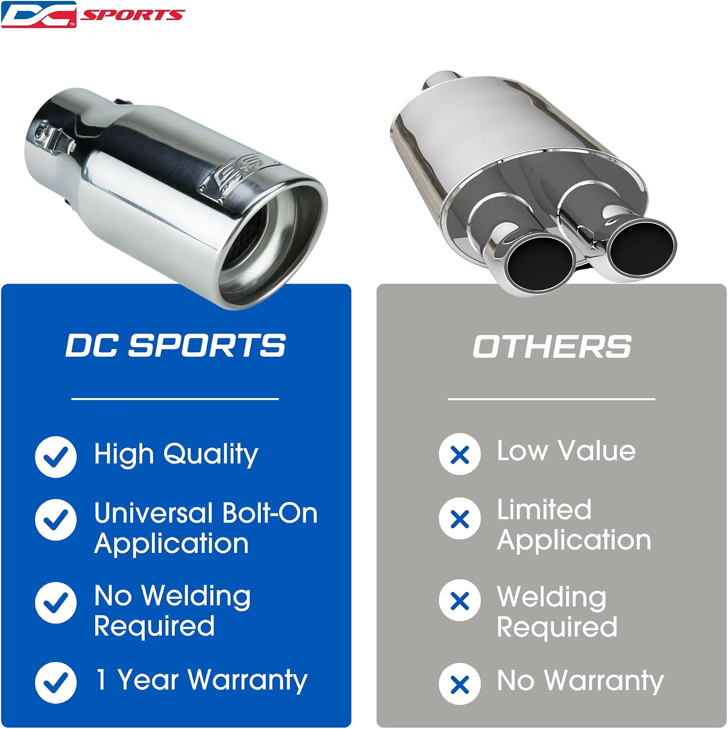 DC Sport Polished Stainless Steel Universal Bolt On Exhaust Slant Cut Tip 2.875" Inlet 3.87" Outlet