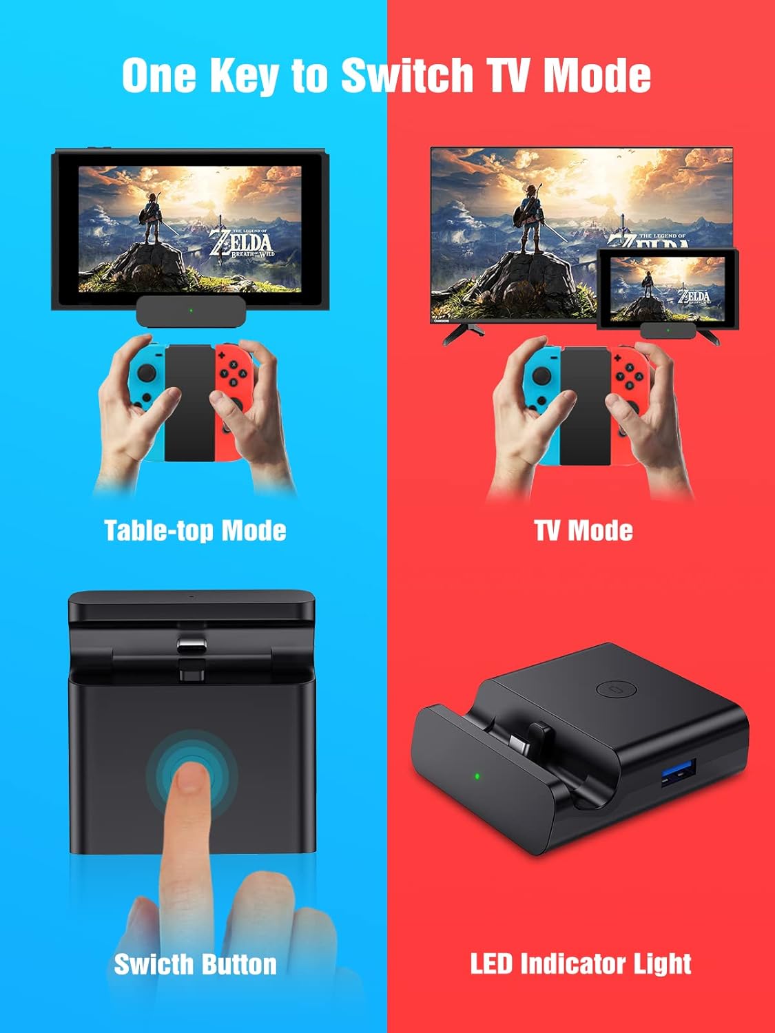 NEWDERY Switch Docking Station for TV, USB C to HDMI Multiport Hub Adapter, Portable PD Charger Dock for Nintendo Switch & OLED Console - Image 2