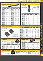 Vista 2 de HHIP 3421-3935 Hd 3/4-10 H.D. Tuerca hexagonal