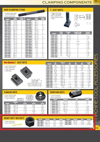 Miniatura 2 de HHIP 3421-3893 Hd 516-18 H.D. Tuerca hexagonal