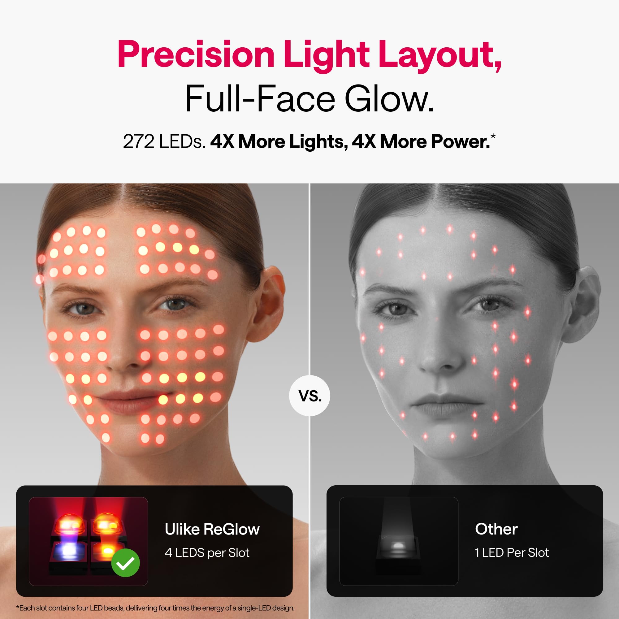 Ulike Red Light Therapy Mask for Face,360° full face coverage view 6