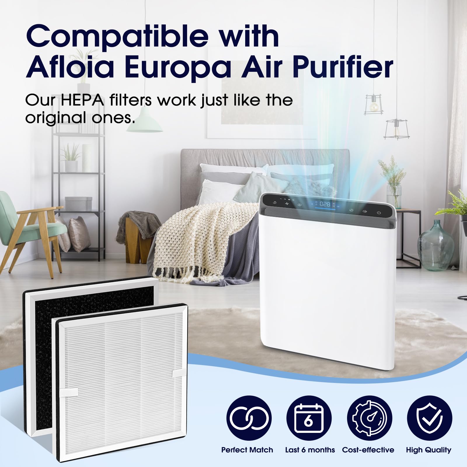 Filtro de aire AosFero Europa compatible con purificadores de aire Afloia Europa, filtro de repuesto 3 en 1 True H13, carbón activado para cabello, caspa, olores, polvo, humo y polen (paquete de 2)
