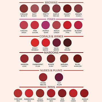 FACESCANADA Weightless Matte Lipstick Maroon Love 06 | Diamond Cut Precision Bullet for Defined Lips | Long Lasting Bold Color | Smooth Non Drying Formula | Soft Matte Finish | 0.14 Oz (4g)