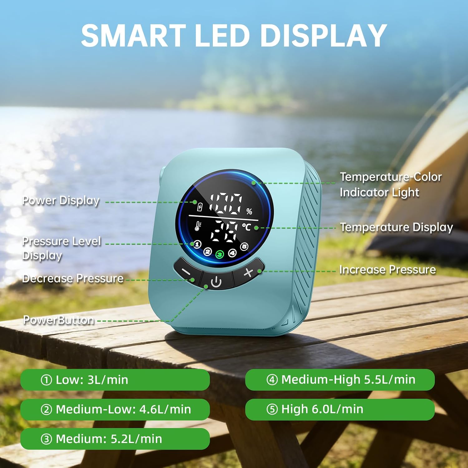 8000mAh Portable Camping Shower, Upgrade Rechargeable Electric Shower Pump with 5 Gallon Bucket, Intelligent LED Display,Portable Shower for Outdoor