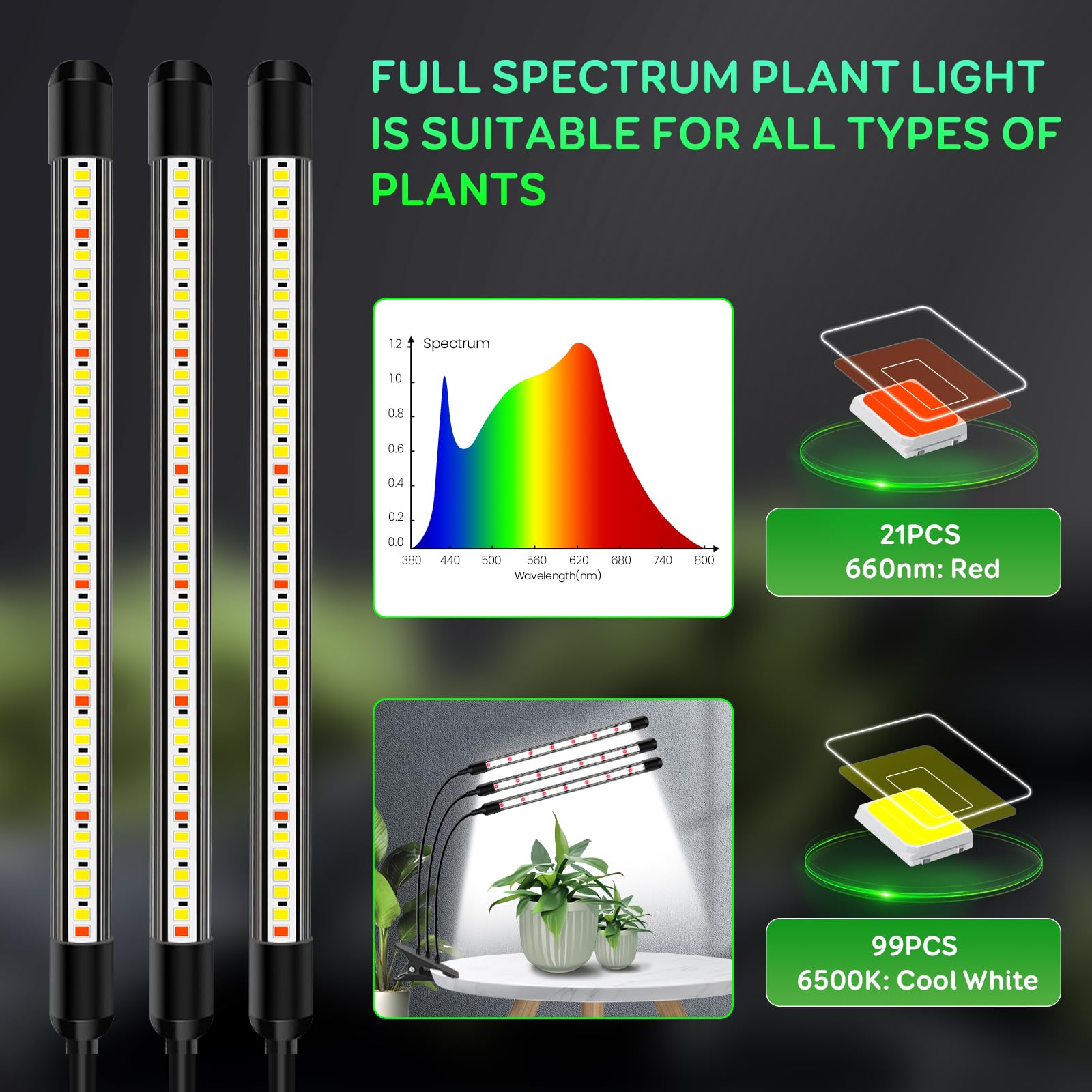 3 teste di luce per piante, Lampada per Piante LEDs, Lampada Piante Coltivazione, Luce di crescita a spettro completo, Lampada di Crescita con Timer Auto on/off 6/12/18H per Frutta Verdure Fiore