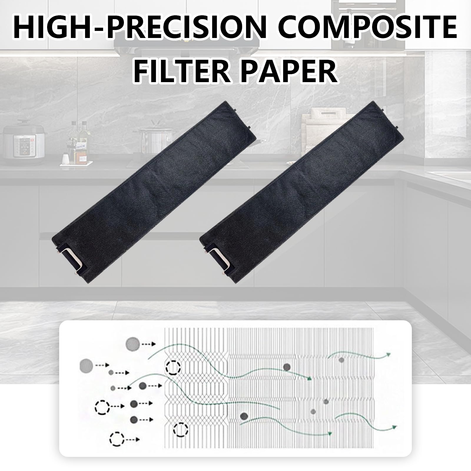 DL-pro Filtro al carbone compatibile con Miele 6485741 DKF13-1 490 x 115 mm filtro al carbone attivo per cappa aspirante
