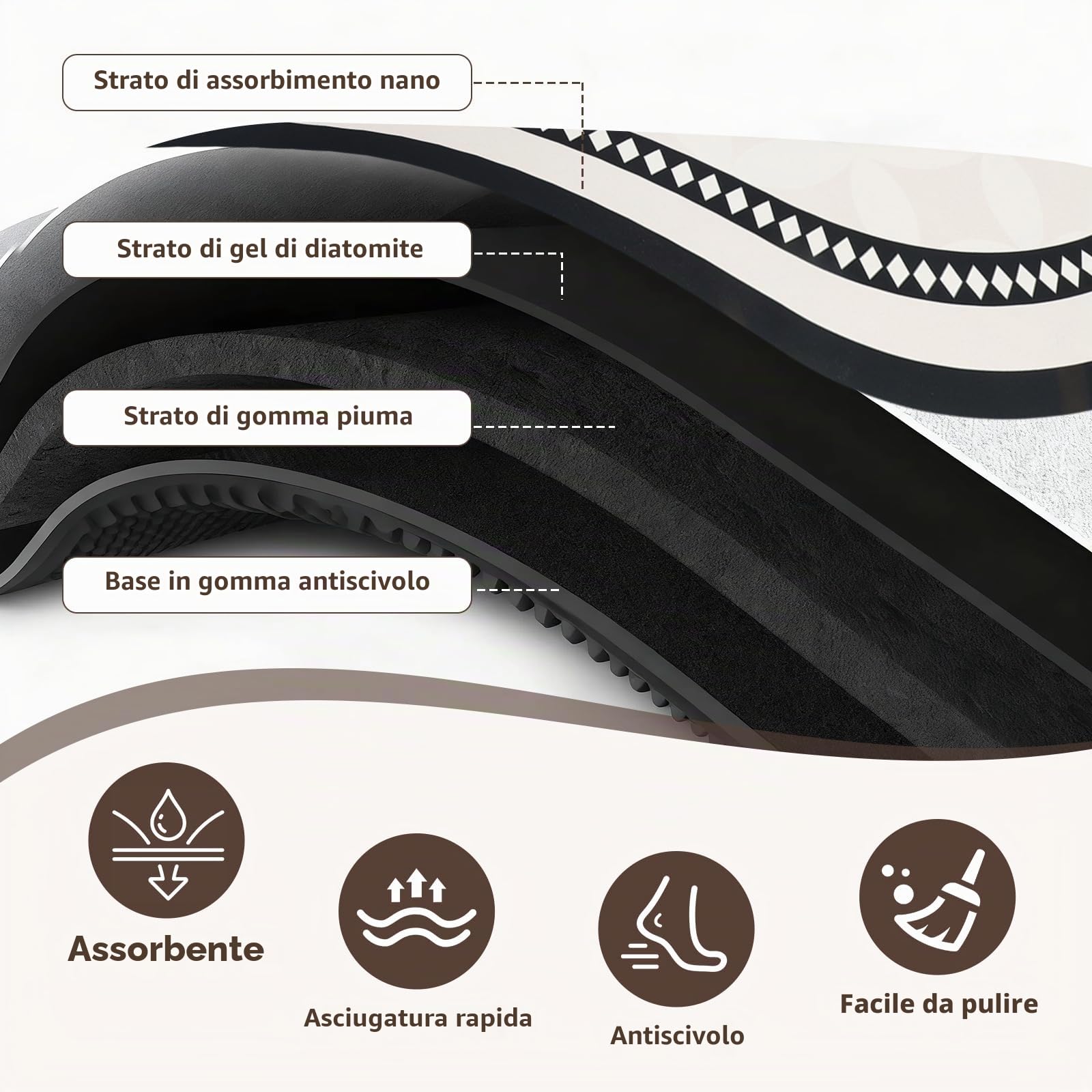 Tappetino da bagno antiscivolo e assorbente per diatomee, ovale, con motivo geometrico in bianco e nero