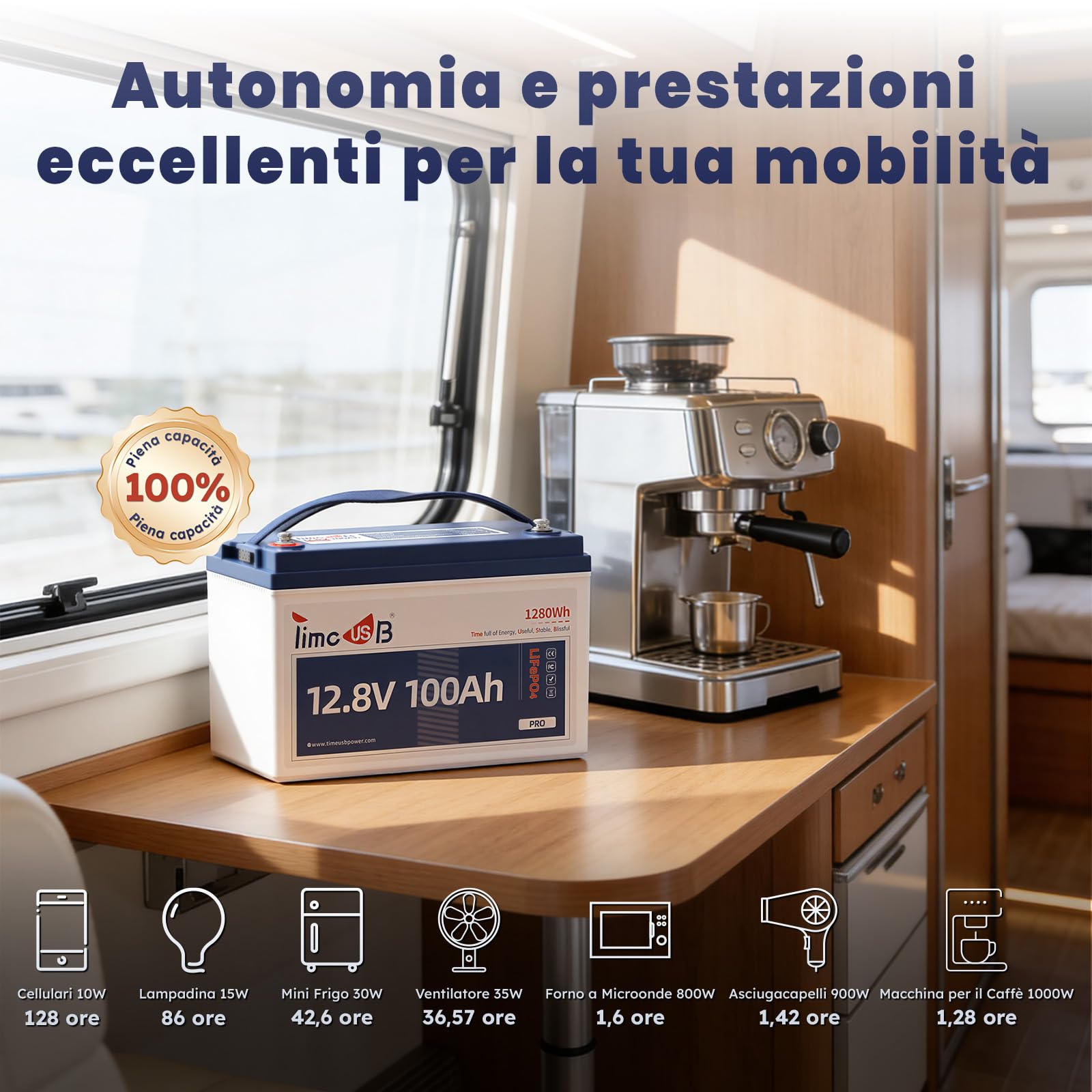 Timeusb Batteria al Litio 12V 100Ah Batteria LiFePO4, BMS 100A Incorporato, Fino a 15000 Cicli Profondi,1280Wh Perfetta per Fotovoltaico Camper Sistemi di casa Solare e Applicazioni