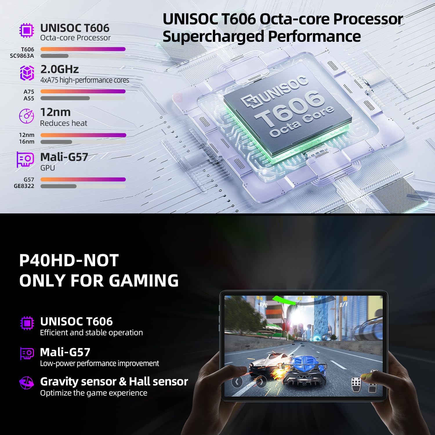 TECLAST P40HD Android-13-Tablet 10.1 Pollici 16GB RAM+128GB ROM(TF 1TB), 4G LTE/SIM+5G WiFi, T606 Octa-Core 2GHz, FHD 1920x1200 IPS, BT5.0/Camera 13MP/6000mAh/GPS/OTG/Type-C/Headphone Jack/Metal-2024 TECLAST P40HD Android-13-Tablet 10.1 Pollici 16GB RAM+128GB ROM(TF 1TB), 4G LTE/SIM+5G WiFi, T606 Octa-Core 2GHz, FHD 1920x1200 IPS, BT5.0/Camera 13MP/6000mAh/GPS/OTG/Type-C/Headphone Jack/Metal-2024