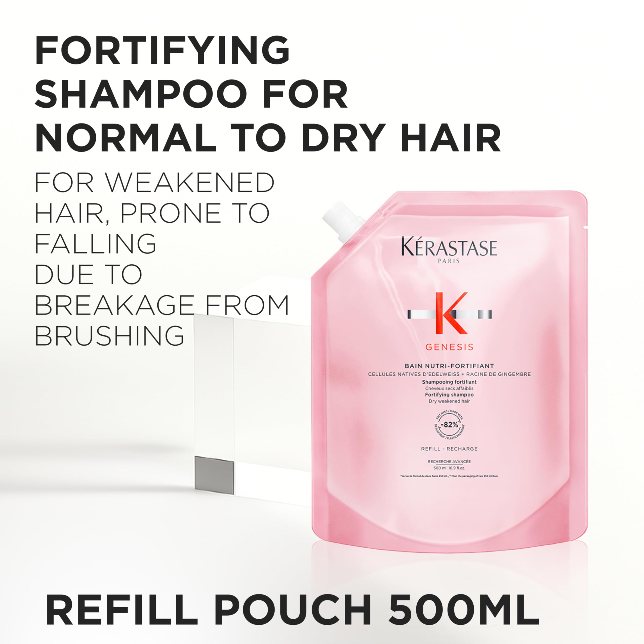 K GENESIS BAIN RICHE REF VA21