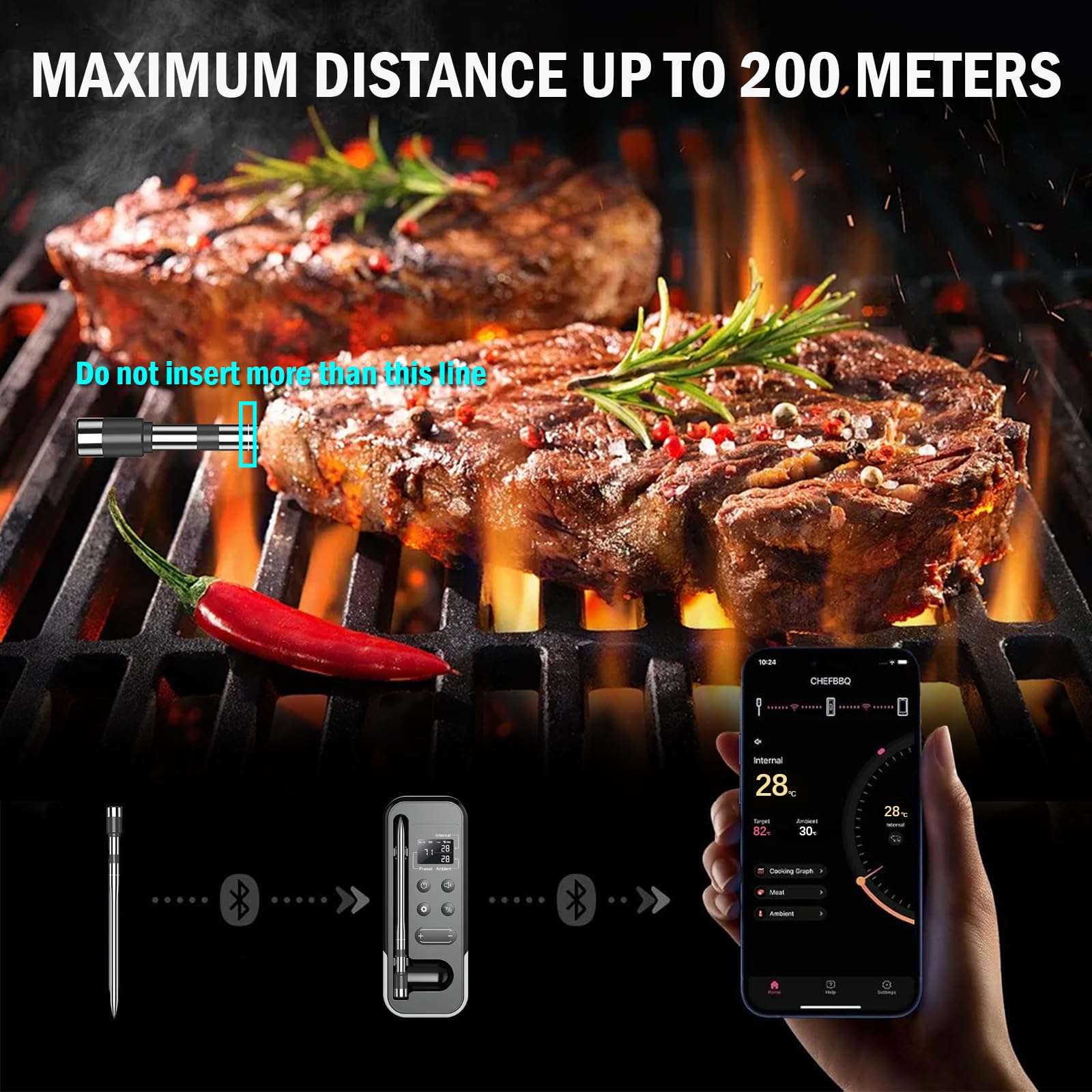 ANTELA Fleischthermometer Kabellos 200M Bluetooth 5.3 mit LCD Anzeige, Alarmfunktion, Digitales Backthermometer Meat Thermometer, für Ofen, BBQ, Grill, Raucher via APP