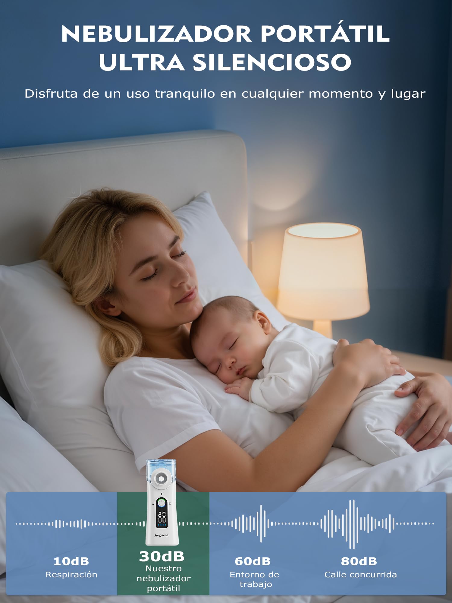 Nebulizador Portátil Adultos Niños Bebé: Aerosoles Nebulizador Niños Y Adultos - Recargable Silencioso Autolimpieza Pantalla Digital Temporizador 20Min - Portátil Para Uso Doméstico Oficina Y De Viaje