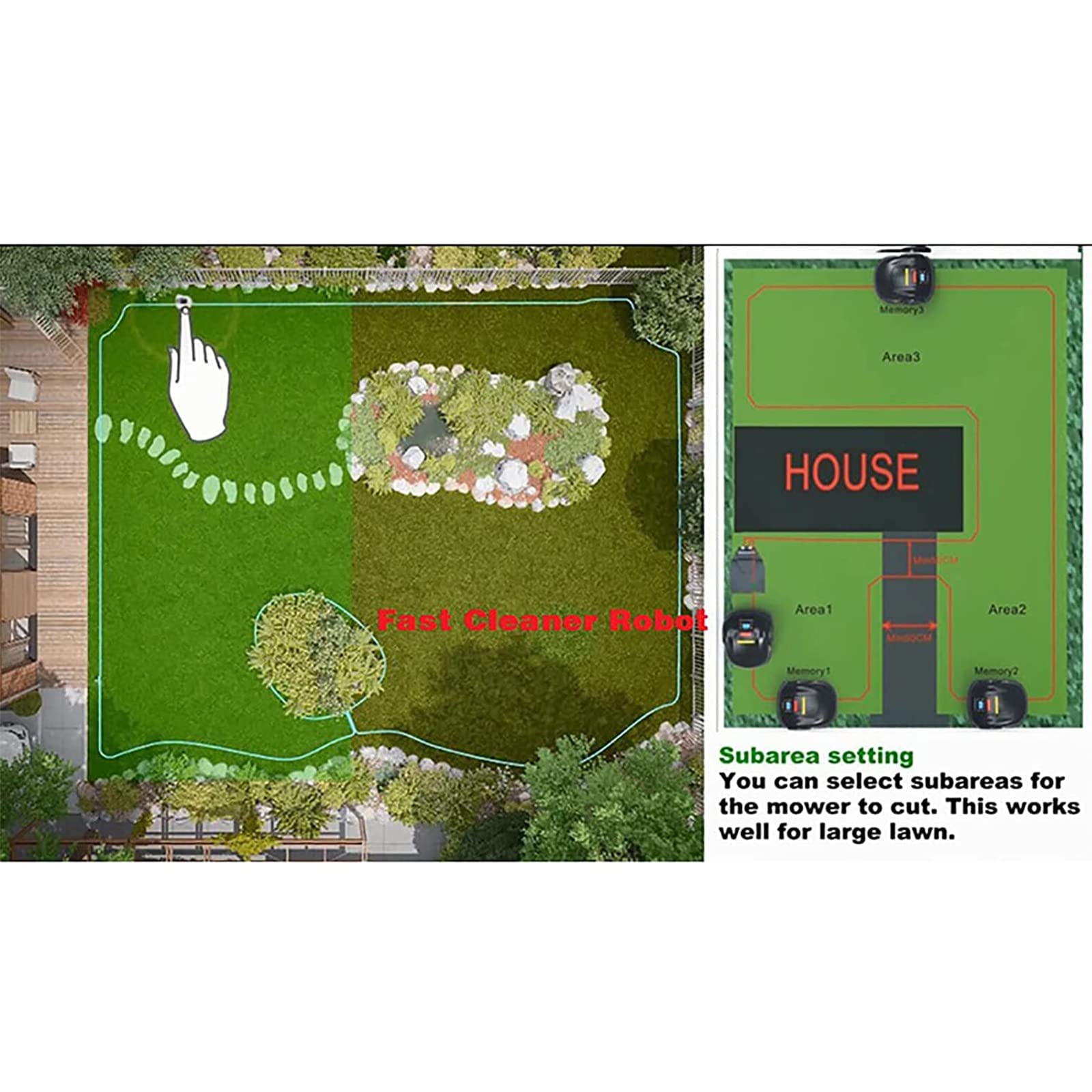 Cortacésped robótico Inteligente, Apto para Jardines de hasta 3600 Metros Cuadrados, controlado por aplicación con 12 Opciones de Idioma.