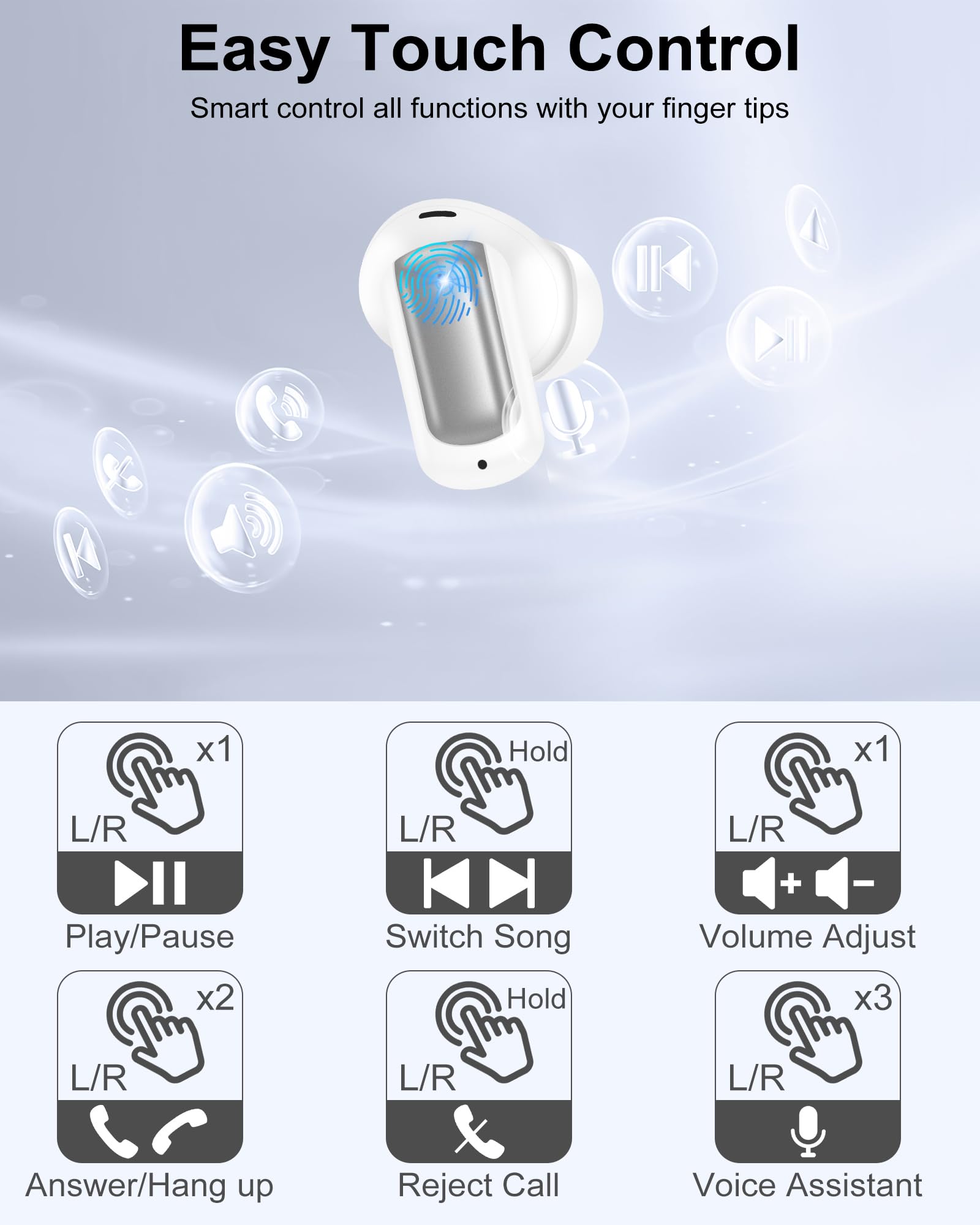 Auriculares Bluetooth para iPhone 17 Pro Max 17 Air 16e 16 15 Plus 14 13 Mini 12 11, auriculares inalámbricos con cancelación de ruido IPX5 con pantalla LED, auriculares inalámbricos estéreo