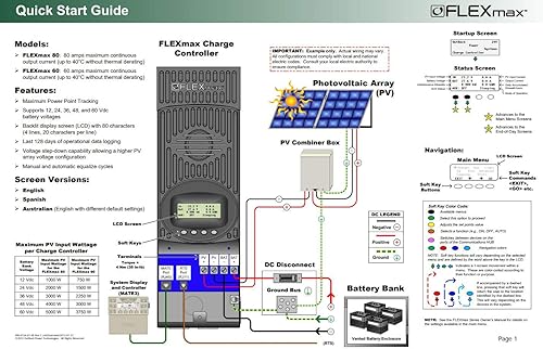 Miniatura 3 de OutBack Controlador de carga Power FM60-150VDC FLEXMax 60