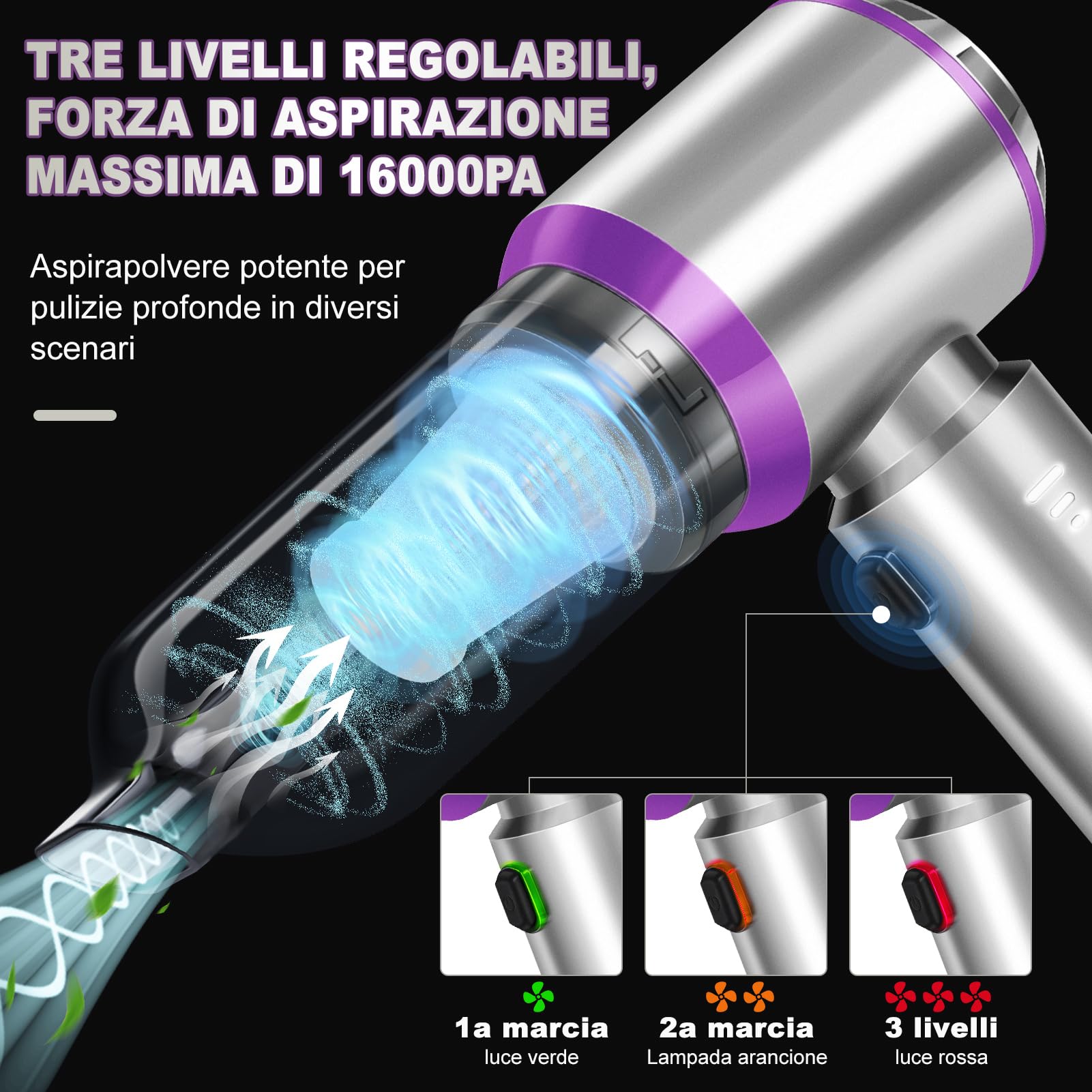 Aspirapolvere Auto 16000 Pa 4 in 1 Aspirabriciole Senza Fili Potente Portatile Mini Aspirapolvere 6000mAh USB Ricaricabile Aspirapolvere Adatto per la Pulizia di Auto, Casa, Animali Peli Casa Letto