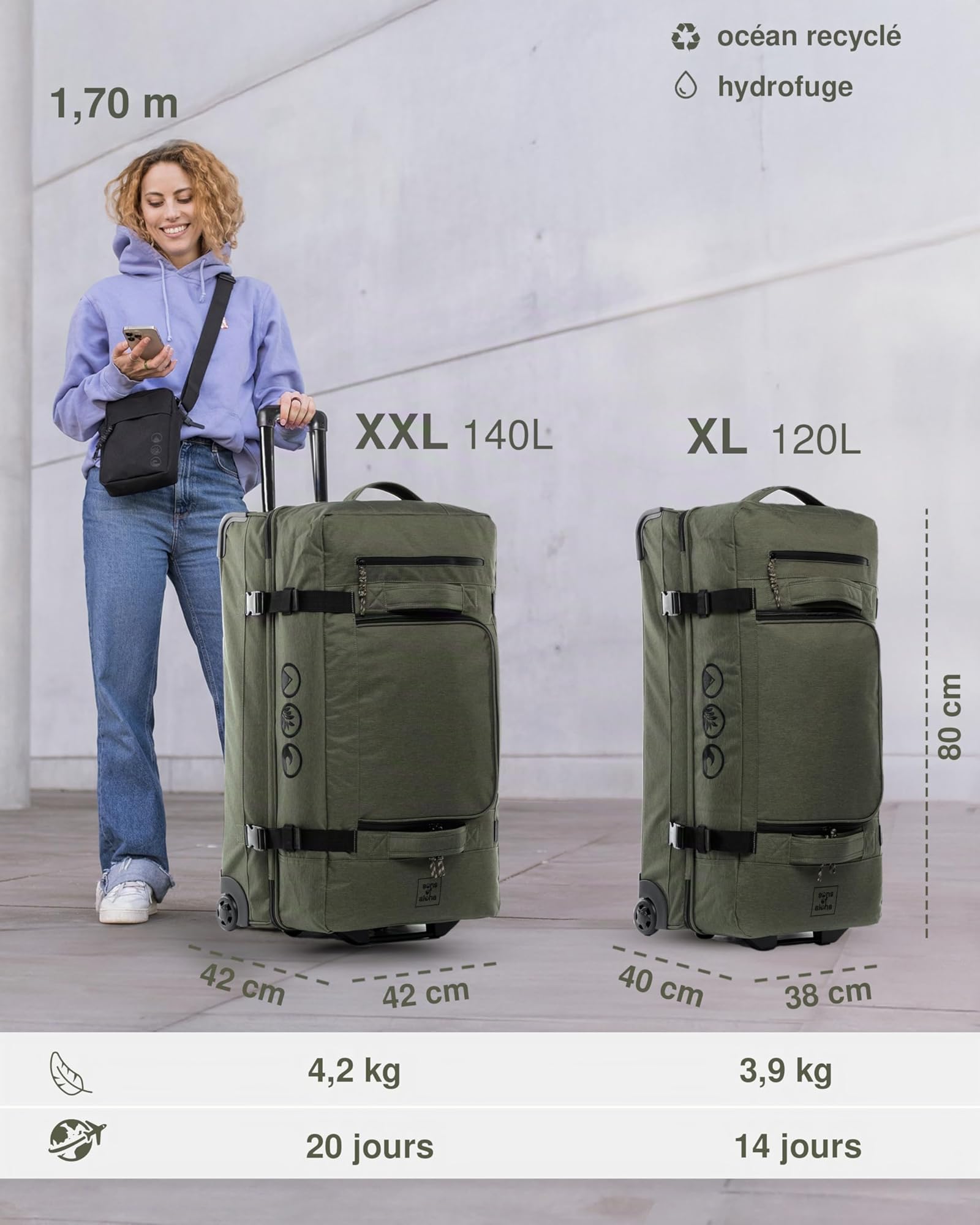 Sac de Voyage à roulettes Split Roller Kane XXL Valise Bagage Robuste avec 2 Roues 80 cm Duffle Sac de Sport Chariot et Sac à roulettes 140L