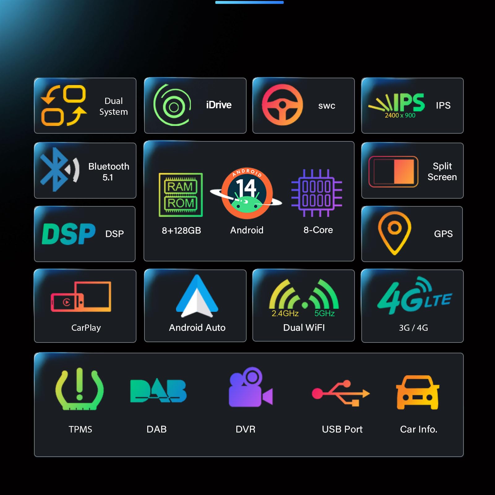 12.3" Android 14 Autoradio Für BMW 3er/4er F30 F32 - 8GB+128GB Qualcomm 8-Kern