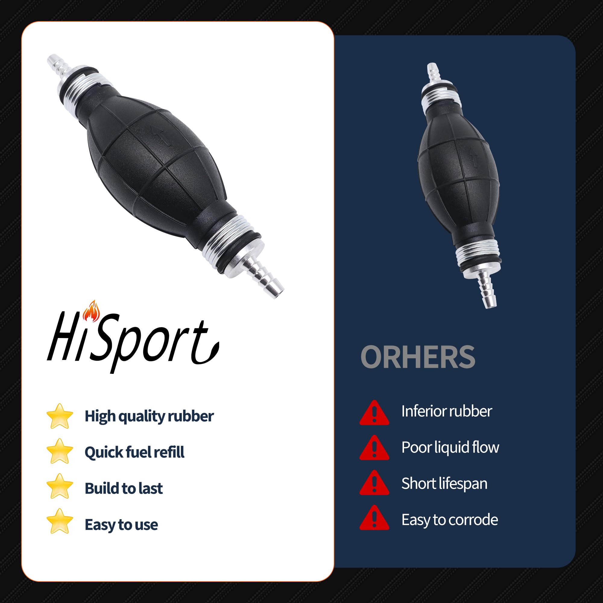 Amazon.com: HiSport Fuel Primer Bulb Pump 6657734 Compatible with
