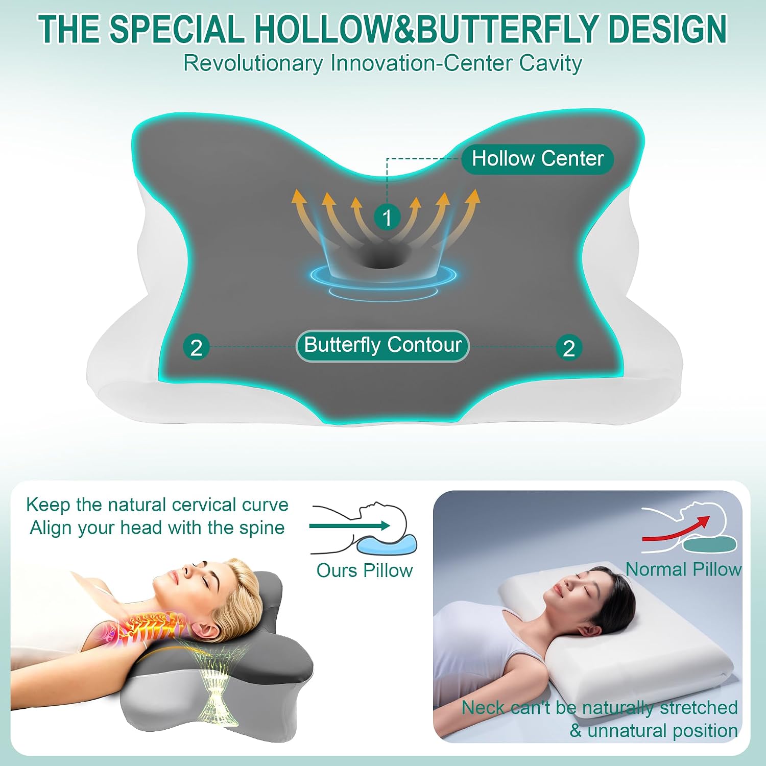 Cervical Neck Pillow, Ergonomic Support Contour Memory Foam Pillows for Side Sleep Stomach Sleeping and Back Sleeper, Orthopedic Bed Pillow for Shoulder Pain Relief