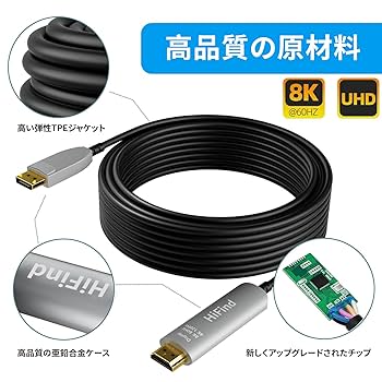Amazon | HiFind 8K 光ファイバーDisplayPort HDMIケーブル