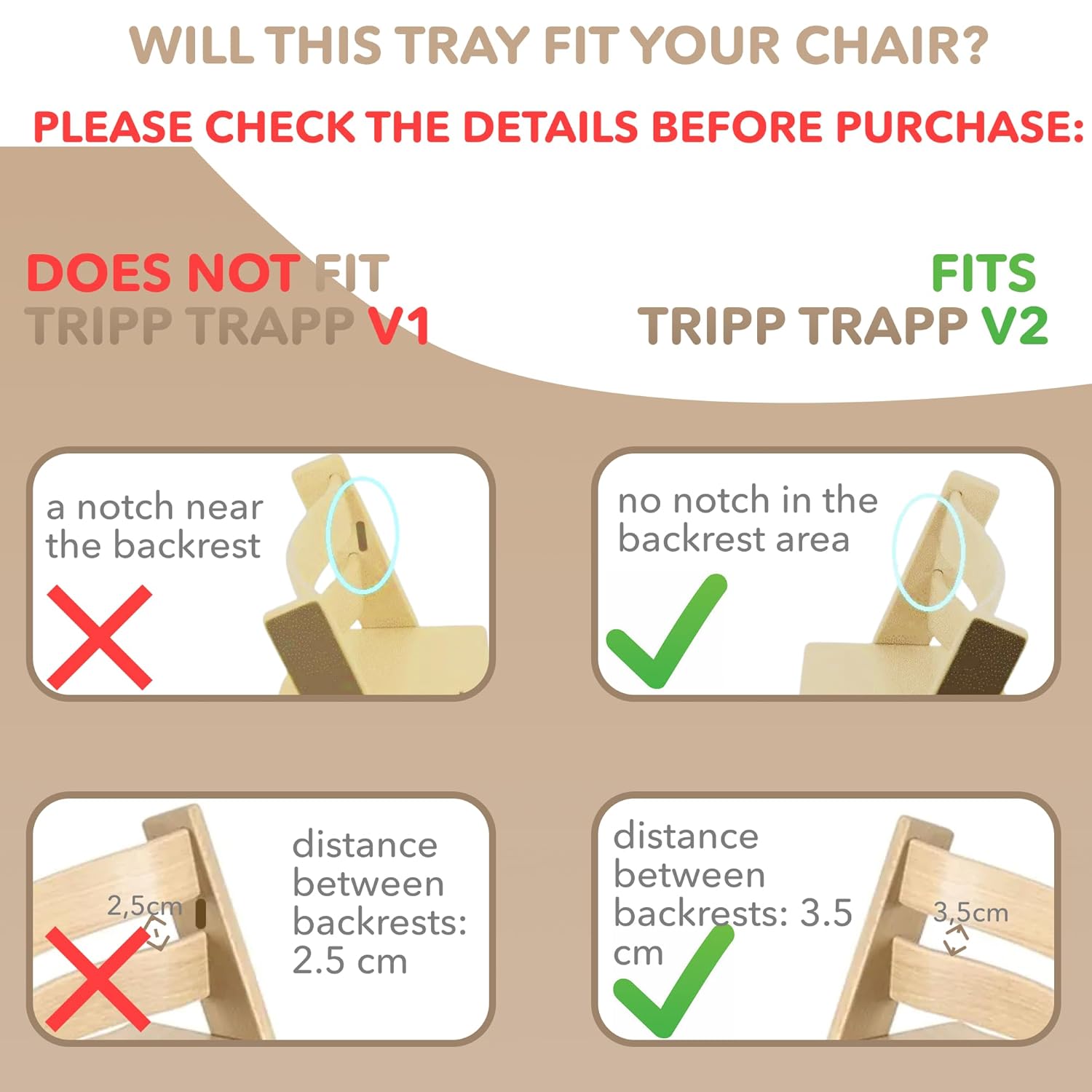 High Chair Tray Compatible with Stokke Trip Trap Chair, Glossy White - Ergonomic Curved Design - BPA-Free, Easy to Assemble