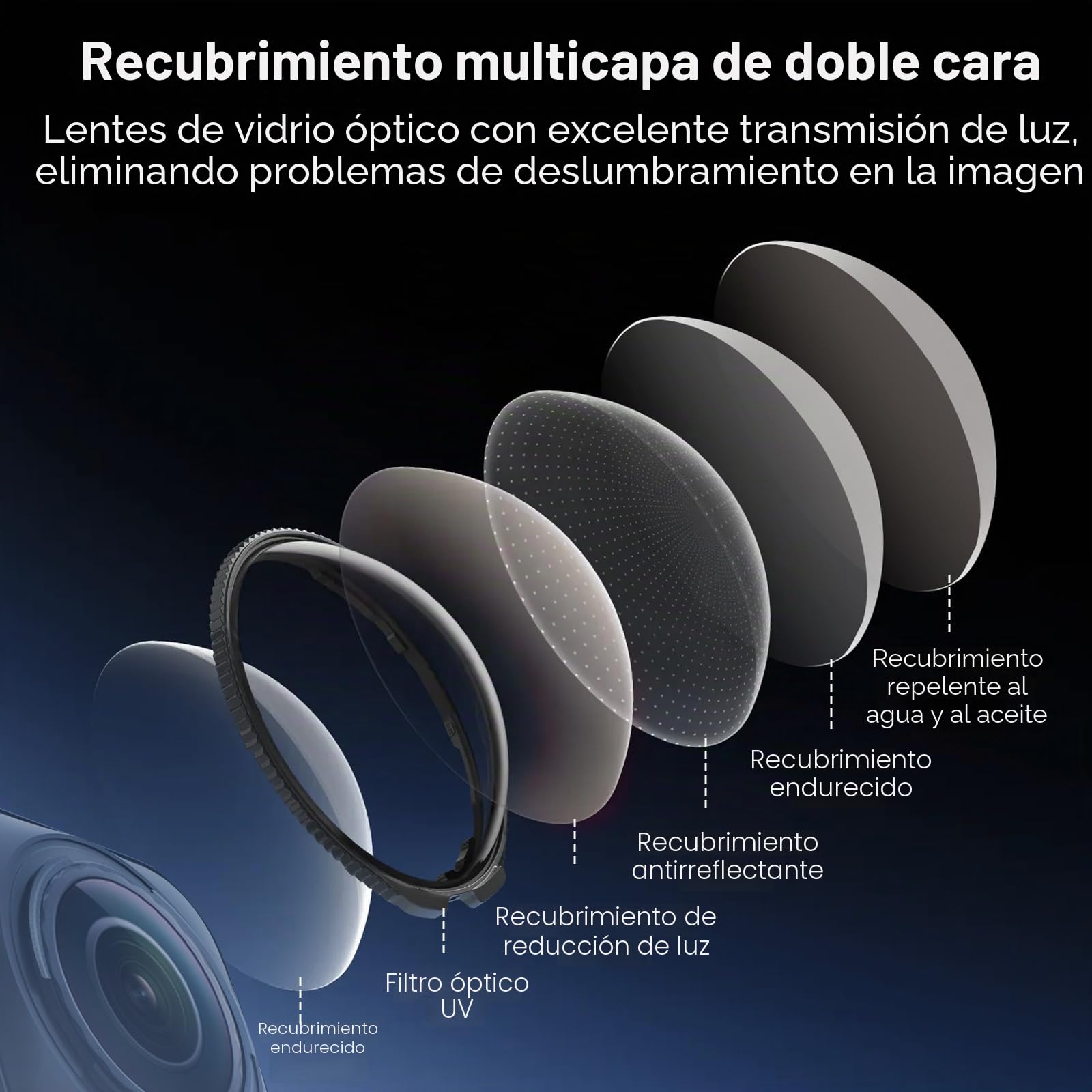 REYGEAK Filtro UV para insta360 X5, revestimiento multicapa de doble cara, marco de aluminio multicapa, protección de lente estándar HD (UV)