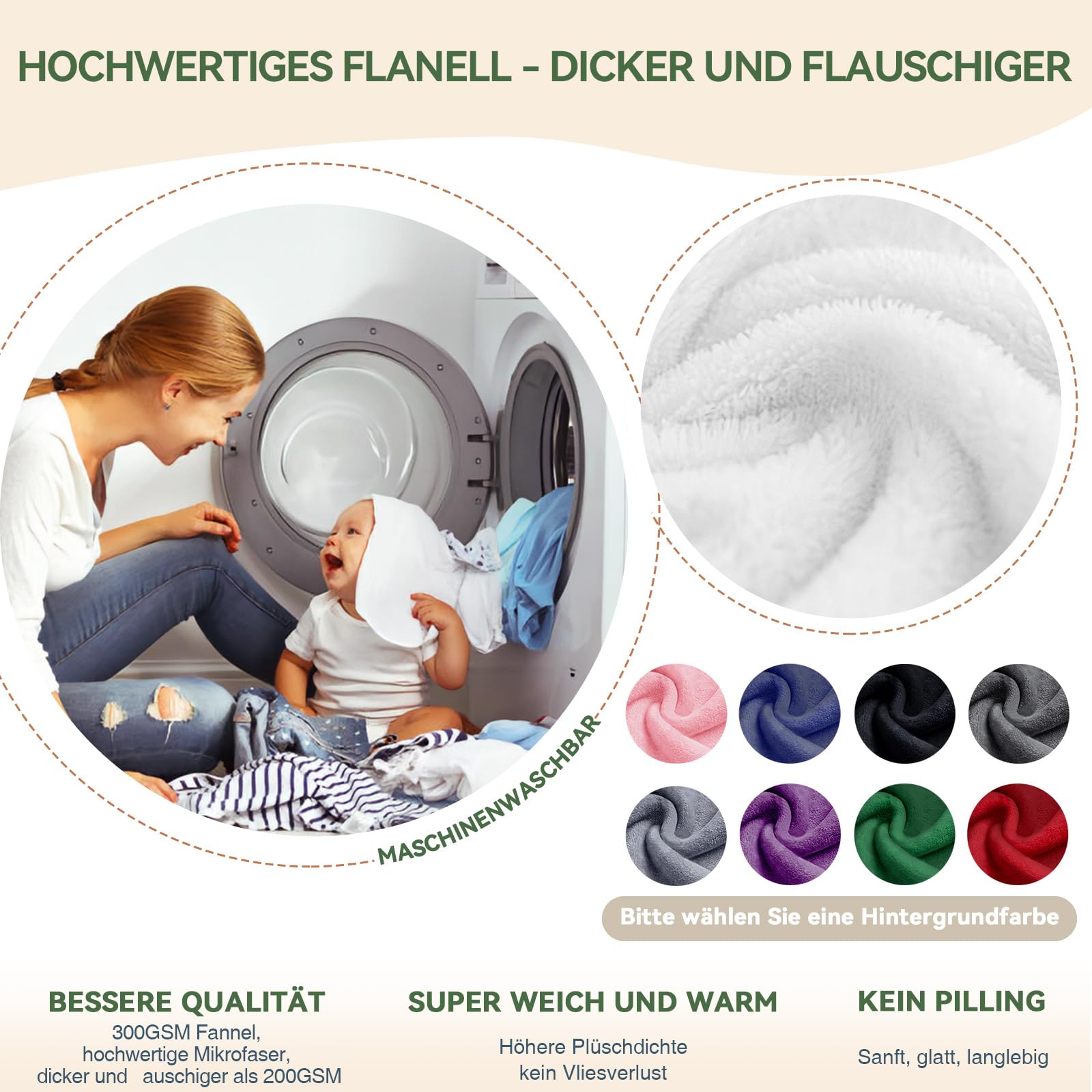 iDIY personalisierte Decke mit Foto - personalisierte Geschenke Decke mit Foto kuscheldecke personalisiert, Geschenke für Papa, Mama, Familie, Freundin, Partner- 9 Fotos 70x80in