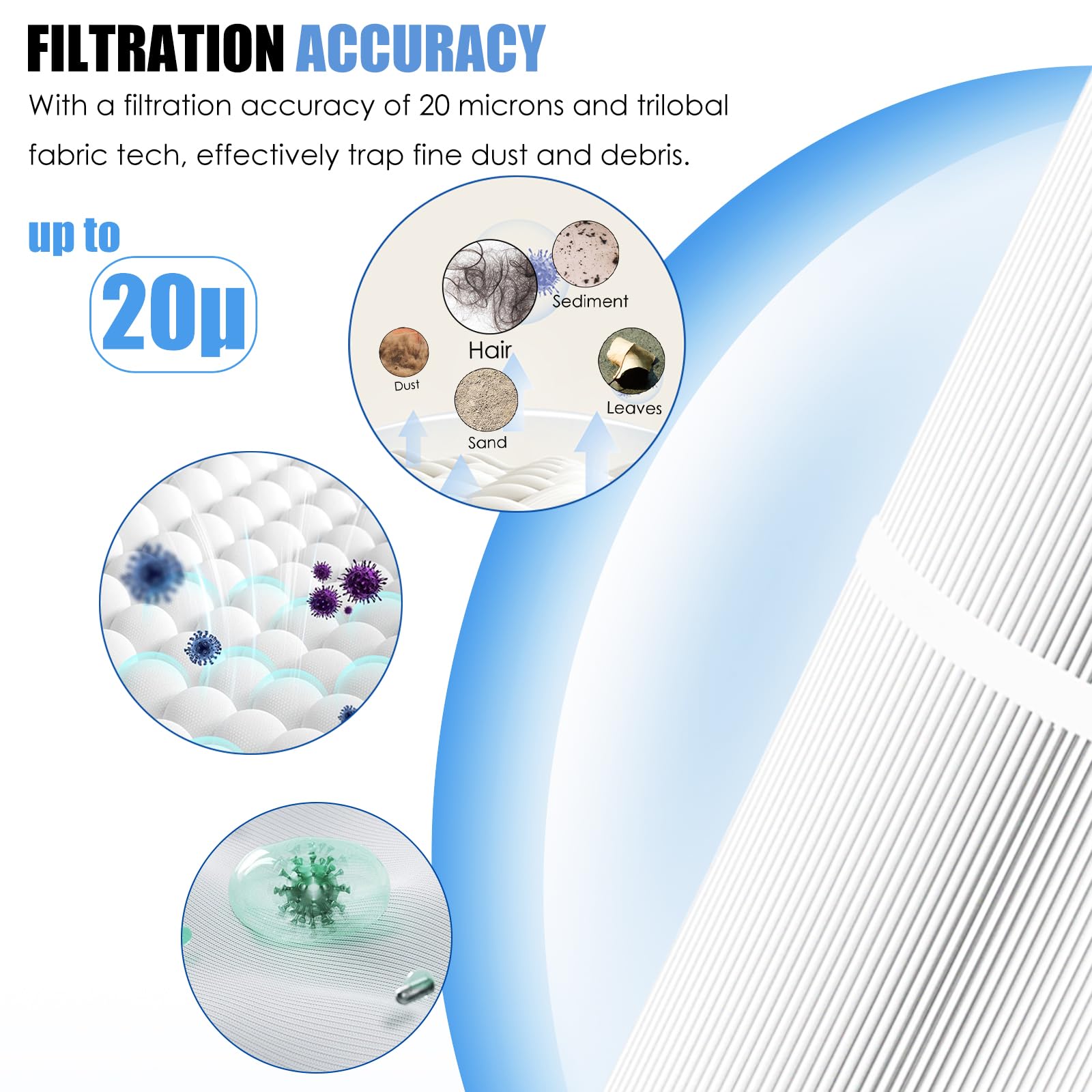 DLMC-4950 Filtro de spa, repuesto para filtro de bañera de hidromasaje Unicel C-4950/filtro de spa PRB50-IN/Guardian 413-212-02/Filbur FC-2390/Jacuzzi J200 Series/5X13 Filtro de spa, 50 pies