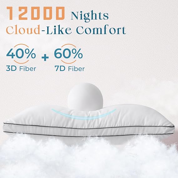 MUXHOMO Bed Pillows Queen Size Set of 2 & 7 Pieces Reversible Queen Comforter Set