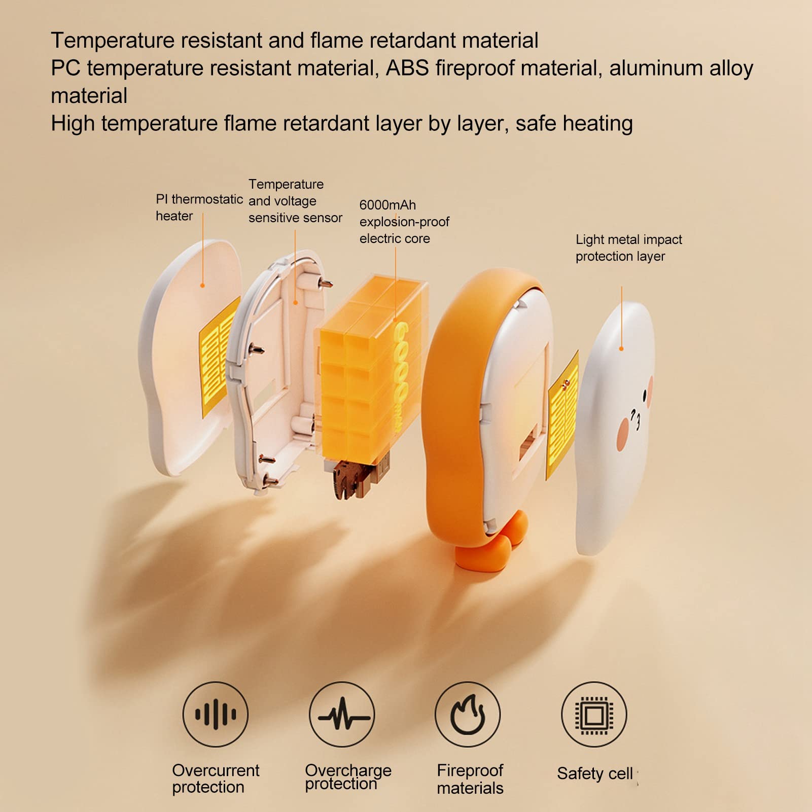 Chauffe-mains électrique Portable Rechargeable, 6000 MAh, Batterie Externe pour L'extérieur, la Chasse, le Golf, le Camping, les Cadeaux Chaleureux(Expression du rougissement)