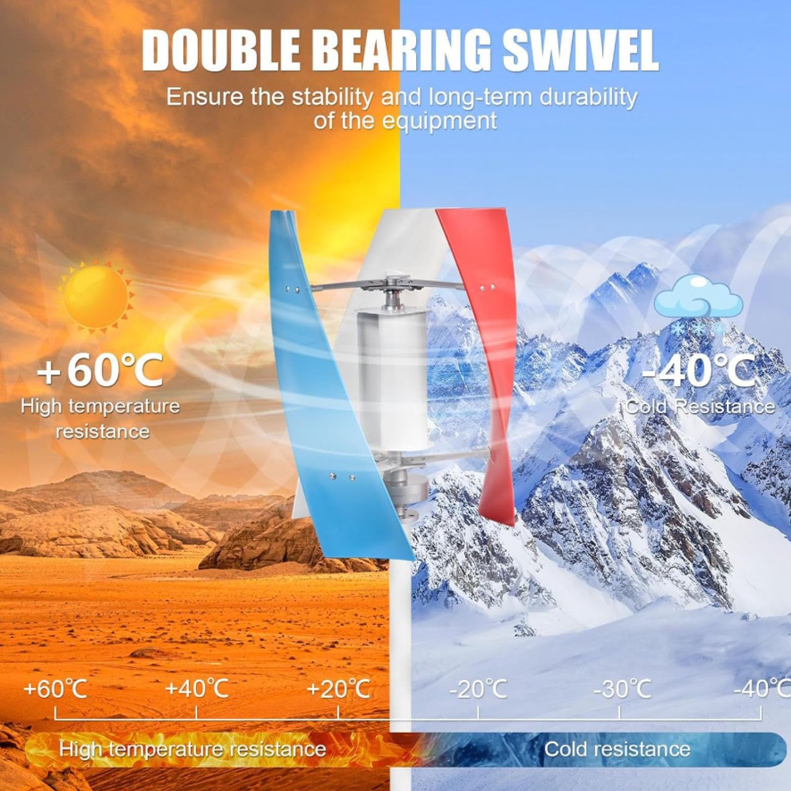 6000W Windturbine Vertikaler Windgenerator Bausatz mit Controller | 12V-220V Windkraftgenerator für Marine, Zuhause, Windmühlengenerator geeignet für hybrides Solar-Wind-System
