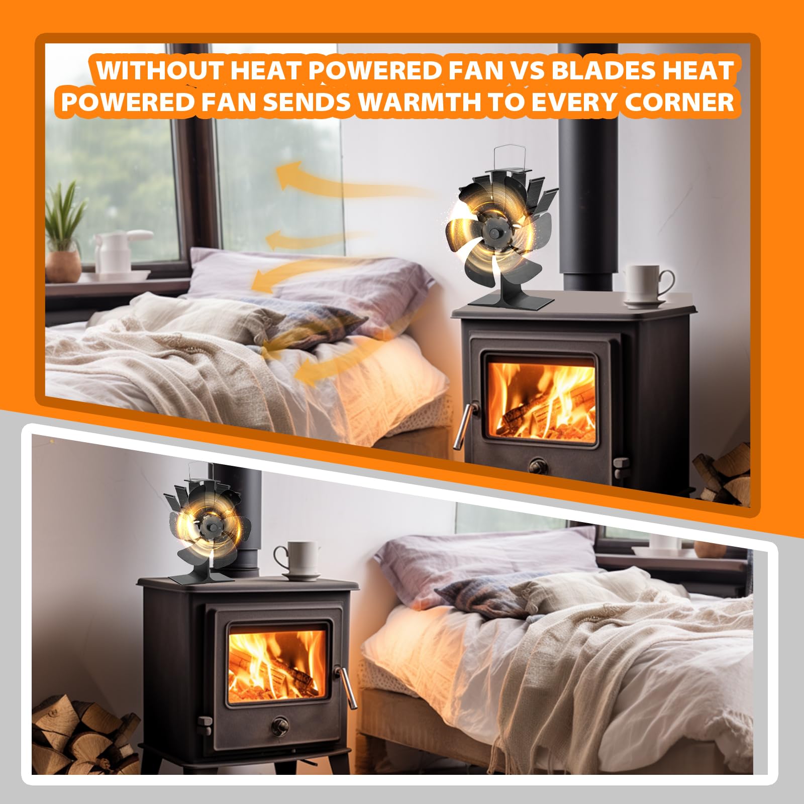 KAEFUYS Ventilatore per Stufa a Legna, Ventola da Caminod con 6 Pale, Ventola Stufa Silenzioso Distribuzione Efficiente del Calore, Ventilatore per Camino per Bruciatore di Tronchi Stufa