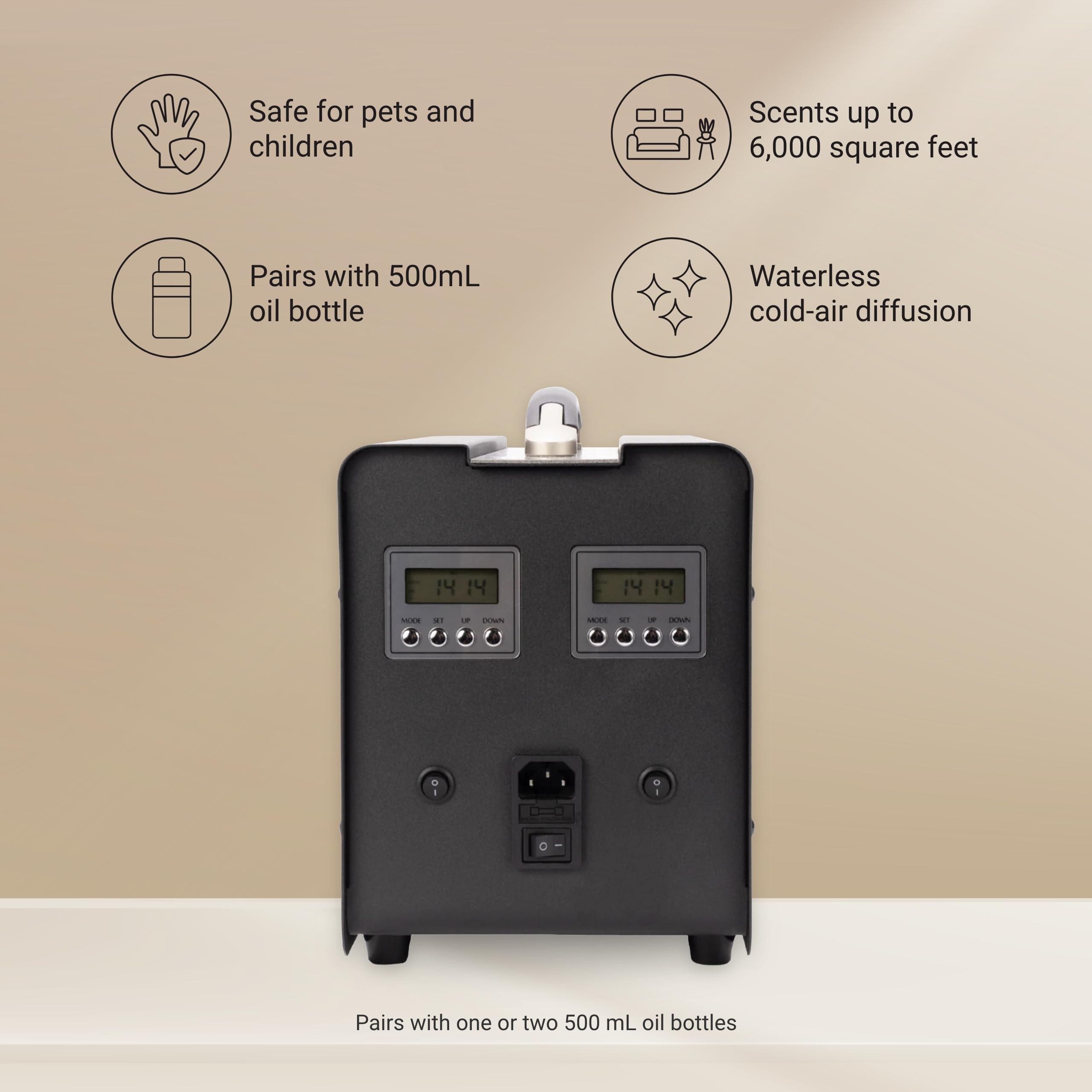 AROMA Museum Scent Diffuser – Covers 7500 Sq Ft, HVAC Or Standalone, Smart App Control