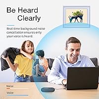 Vista 2 de Altavoz USB, altavoces de conferencia para computadora con micrófono para llamadas de oficina en casa, captación de voz mejorada de 360 grados